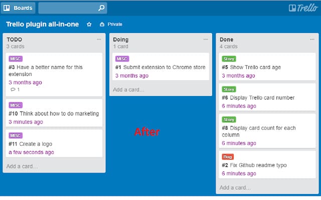 Trello chrome extension