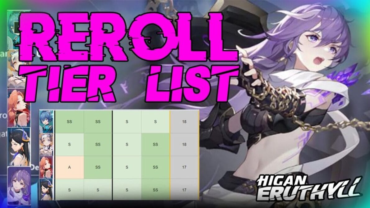 Higan Eruthyll Tier List